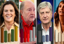 Un peronismo. Todos los peronismos.